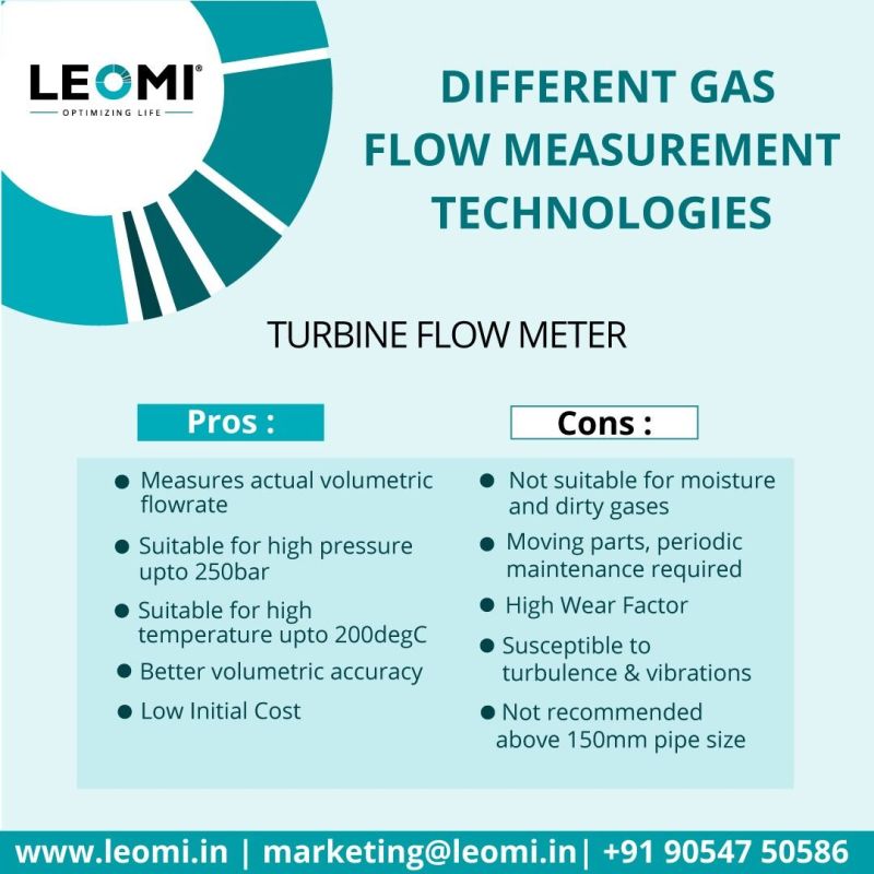 Pros & Cons of Turbine Flow Meter
