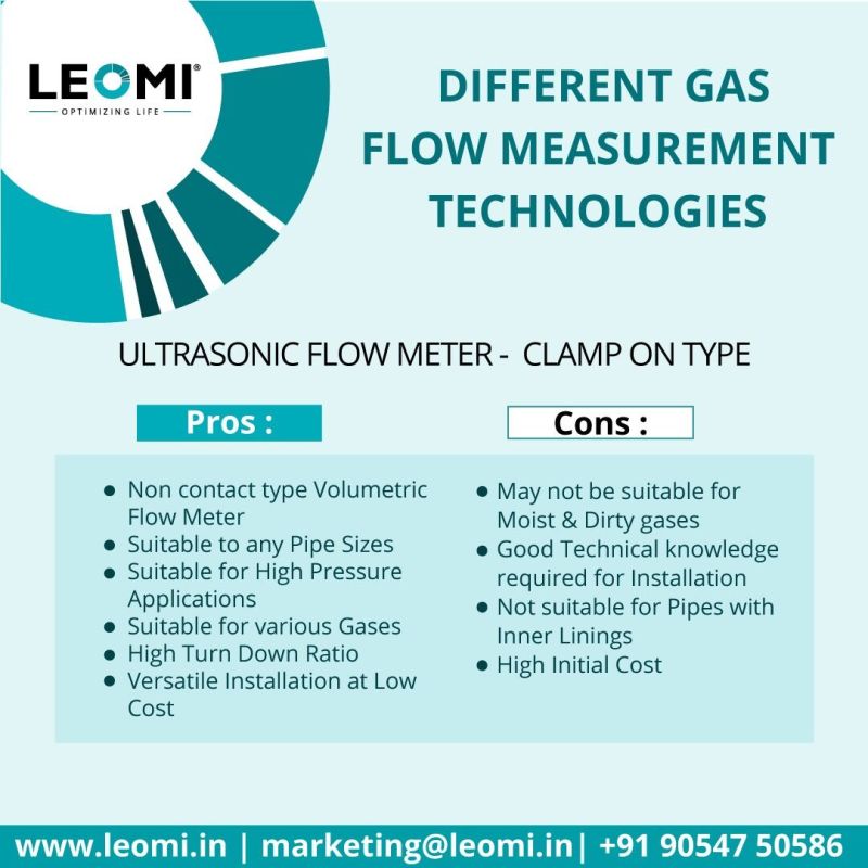 Pros & Cons of Ultrasonic Flow Meter